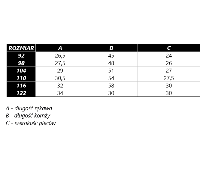 10 cm široký guipurový misál
