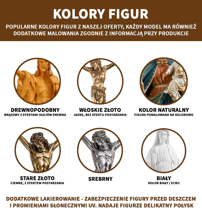 Column (top area 26/25) (97 cm)